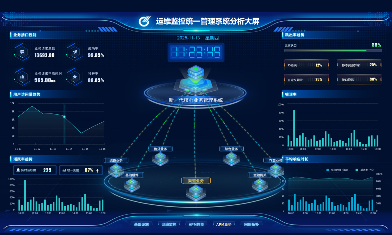 广晟财务